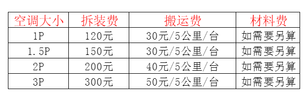 应县空调移机及费用电话在哪里找